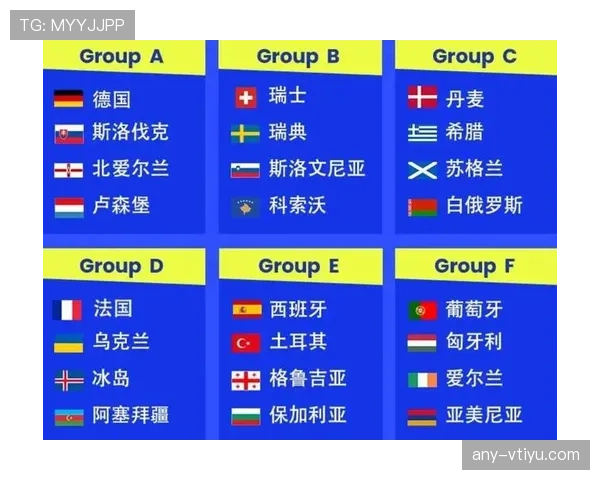 2026世界杯为什么设置12组规则 2026世界杯为什么设置12组规则