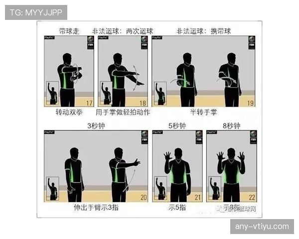 间接任意球手势规则详解，裁判如何准确示意判罚类型？